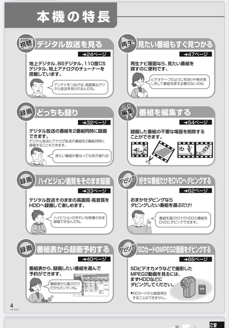 PanasonicパナソニックDMR-XW30 2006年製　400GB