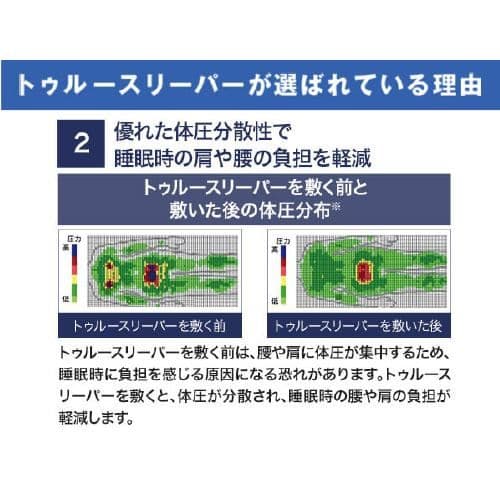 【新品未使用】トゥルースリーパープレミアケア（シングル）＆専用インナーカバー