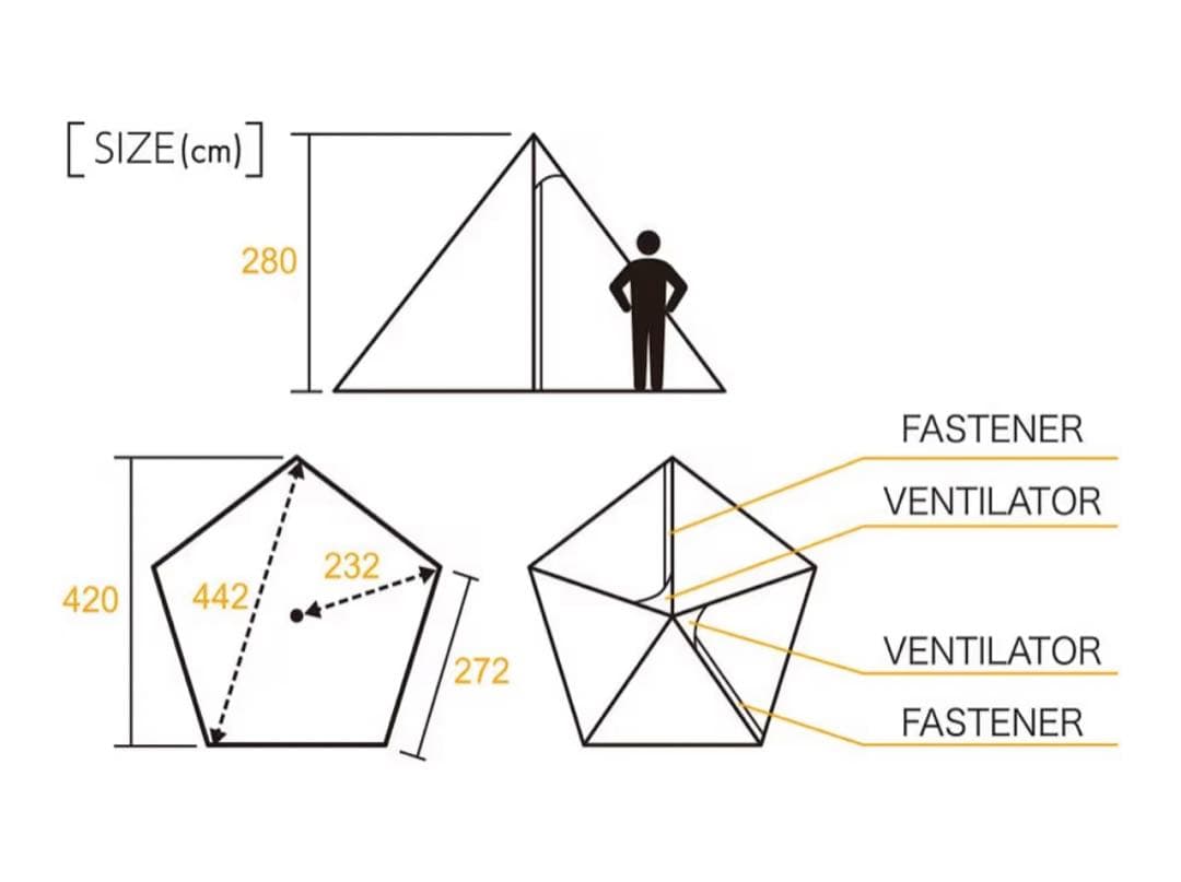 テンマクデザイン テント サーカスtc DX サンド おまけ付き