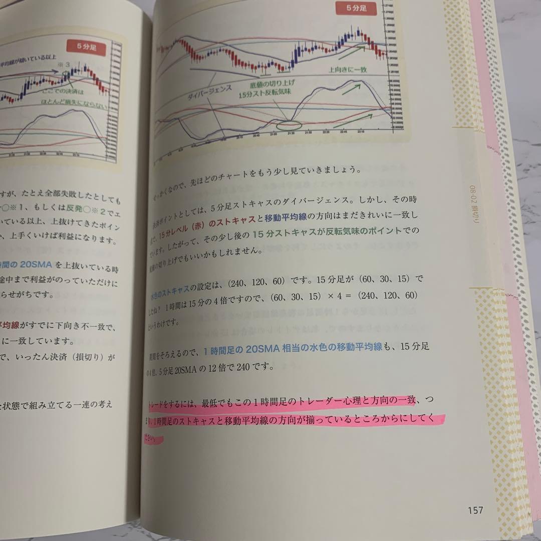 維新流トレード術　移動平均線技法 ボリンキャス2冊セット　維新の介