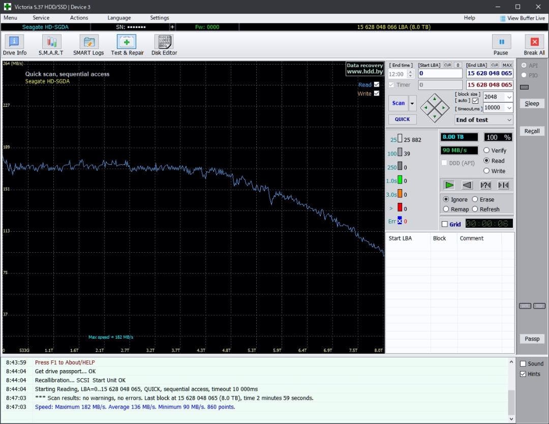 バッファロー 8TB USB3 HD-SGDA8U3-B 使用2940時間