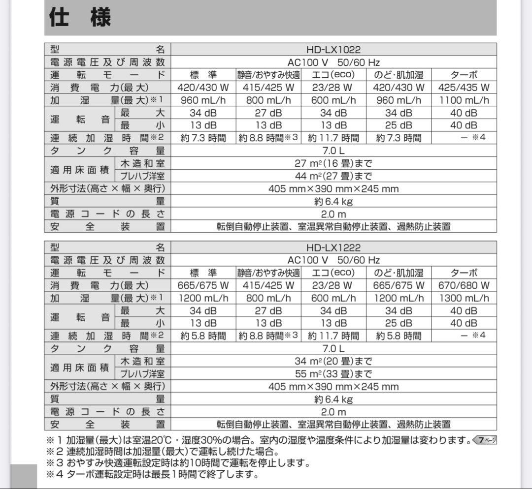 【美品】ダイニチプラス　加湿器 HL-DX1022(H)