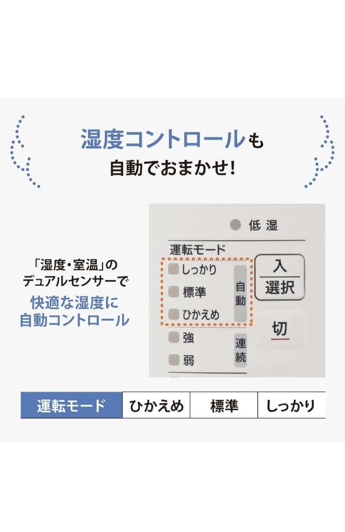 象印マホービン 加湿器2.2L ベーシックタイプ ホワイトEE-RT35-WA