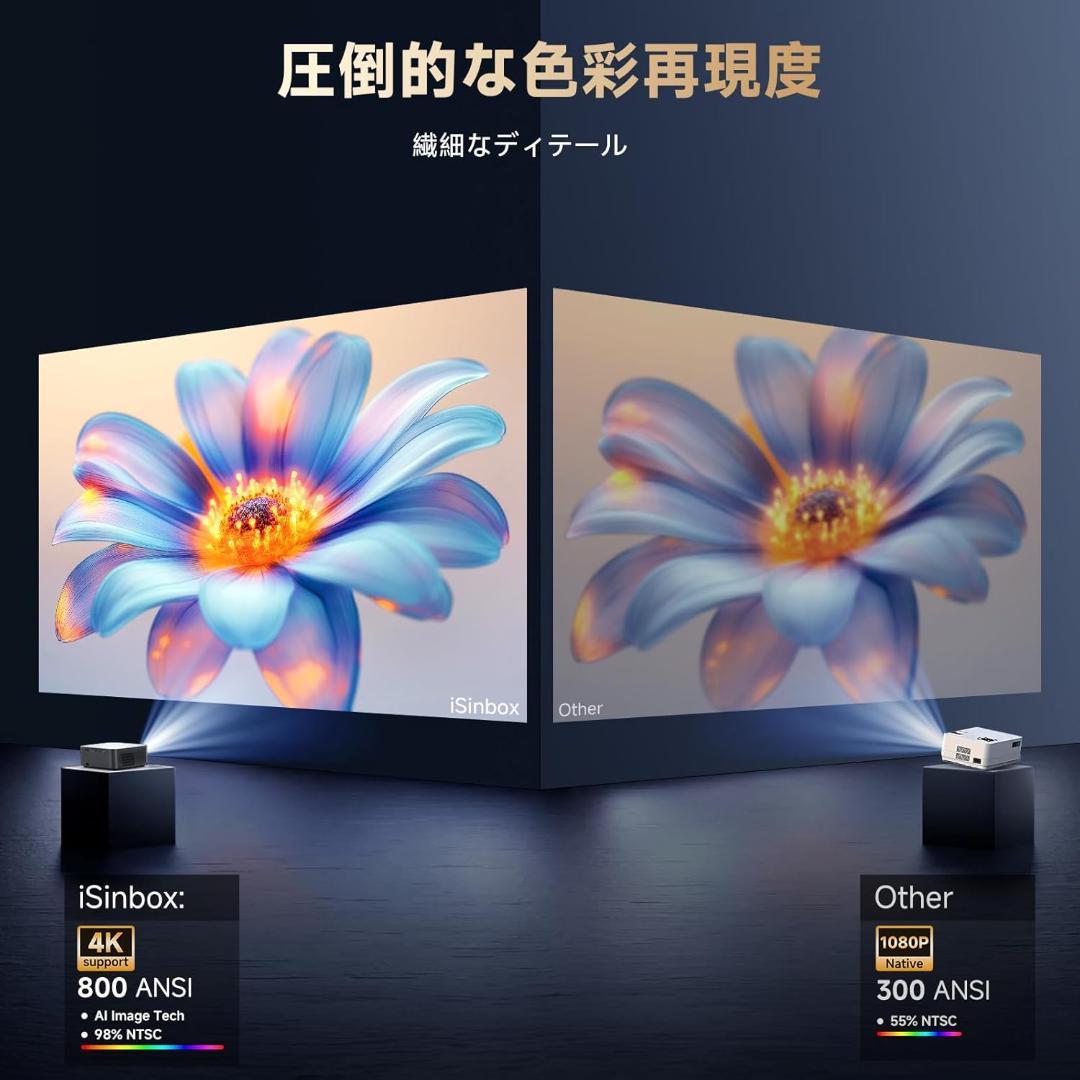 プロジェクター 小型 天井投影 800ASNI 高輝度 1080P 4K対応