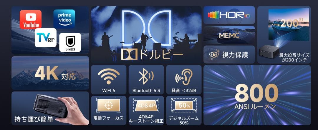 プロジェクター 小型 天井投影 800ASNI 高輝度 1080P 4K対応