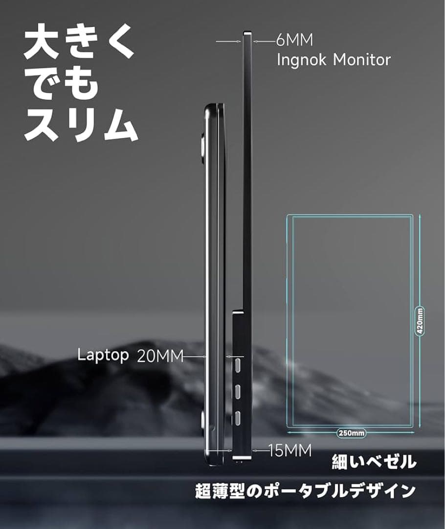 Ingknok 18.5インチポータブルモニターFHD IPSモバイルモニター