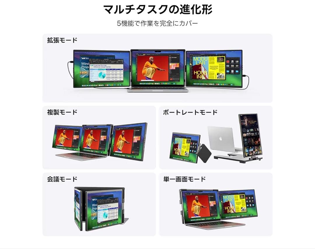 デュアルモニター Omiodo 14インチ トリプルモニター FHD