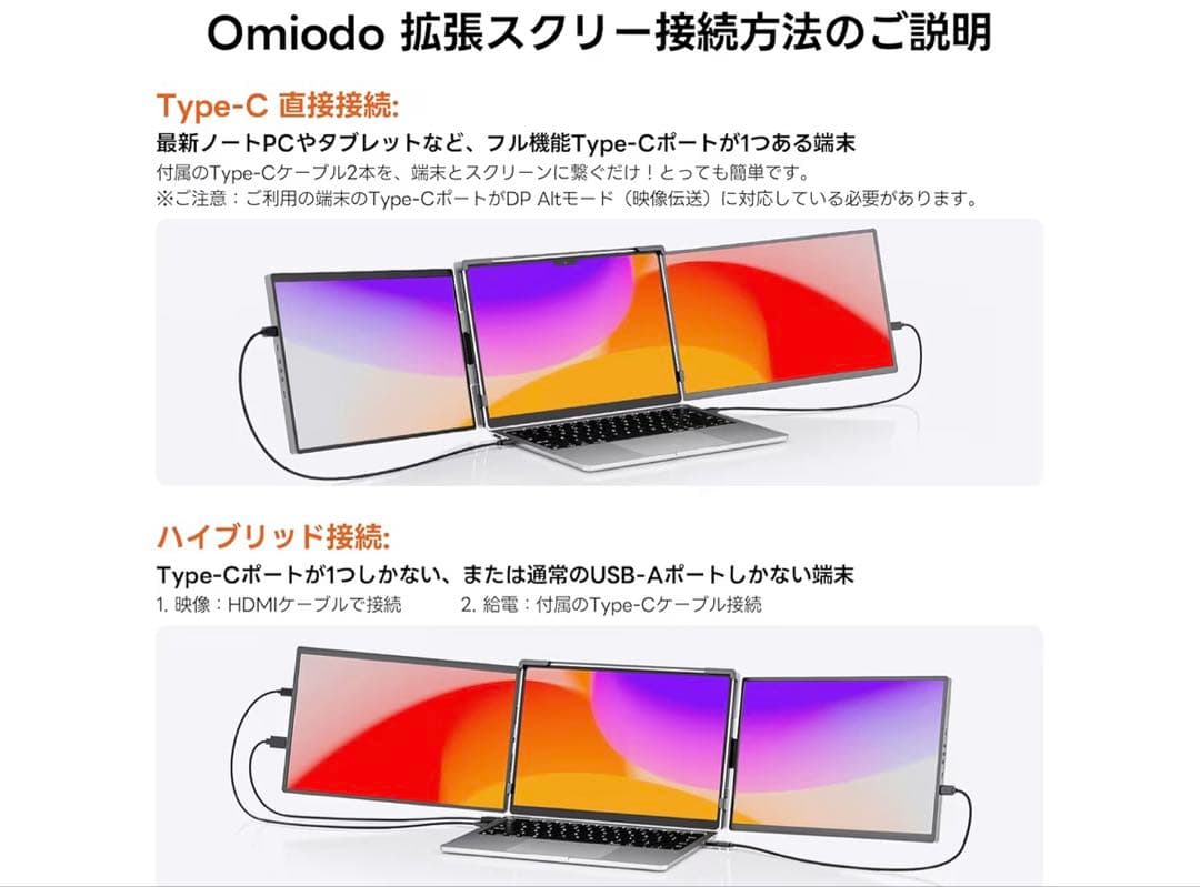 デュアルモニター Omiodo 14インチ トリプルモニター FHD