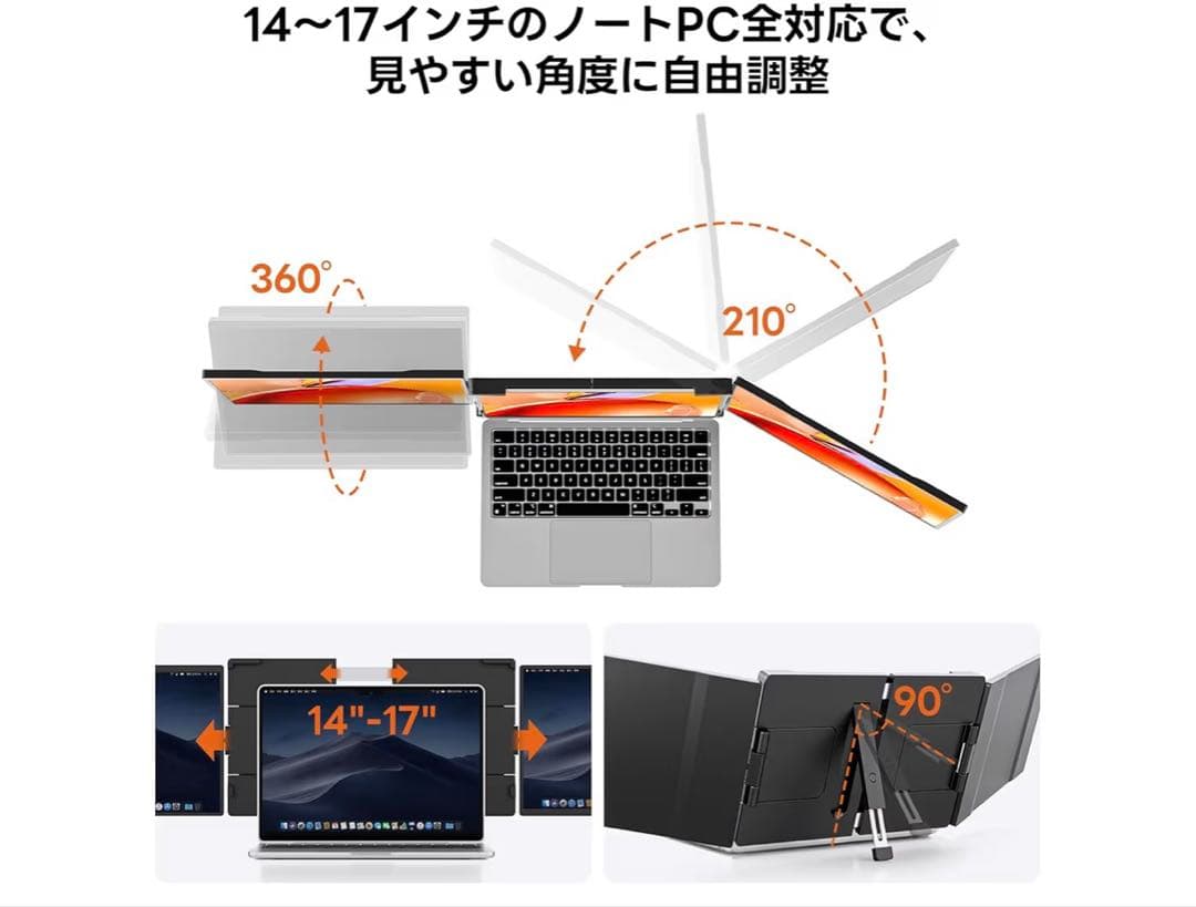 デュアルモニター Omiodo 14インチ トリプルモニター FHD