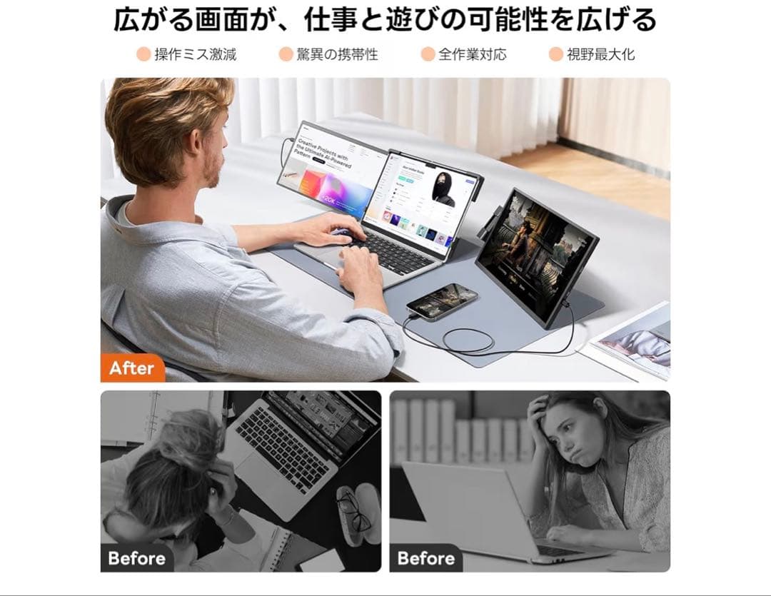 デュアルモニター Omiodo 14インチ トリプルモニター FHD