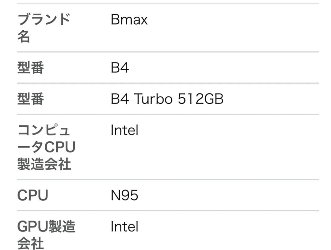 ラスクスラBMAXミニpc IntelN95B4 Turbo16＋512
