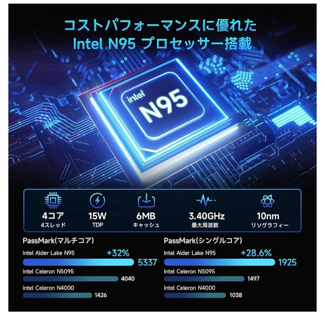 ラスクスラBMAXミニpc IntelN95B4 Turbo16＋512