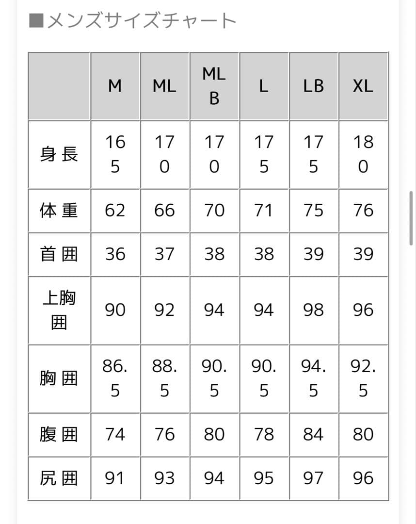 ONEILL シーガル チェストジップ 3mm 2024