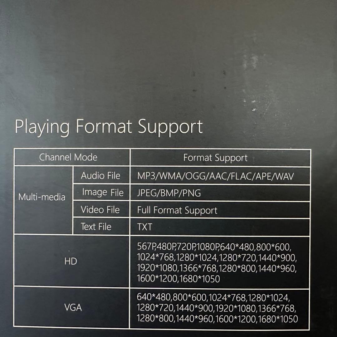 Vamvo LED ホームプロジェクター L3600 未使用品 3500ルーメン