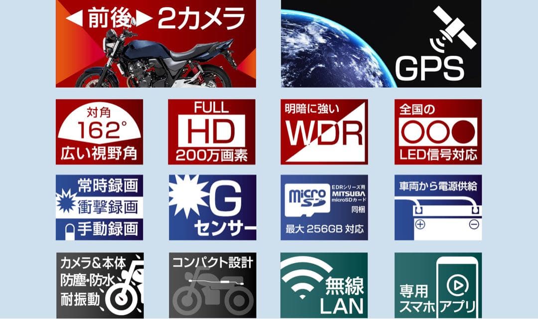 【新品•未使用】ミツバ ドライブレコーダー edr-21gα