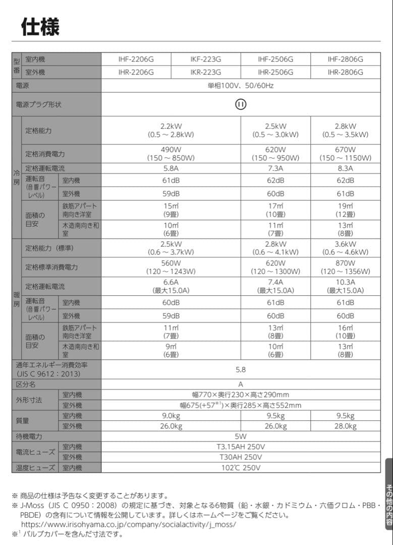 IRIS OHYAMA ルームエアコン IHF-2806G 本体、室外機セット