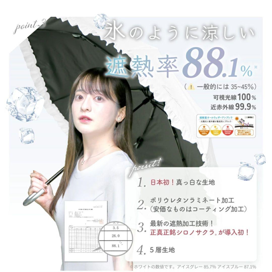 シロノサクラ Sun crash ! uv parasol～風鈴草 新品未使用