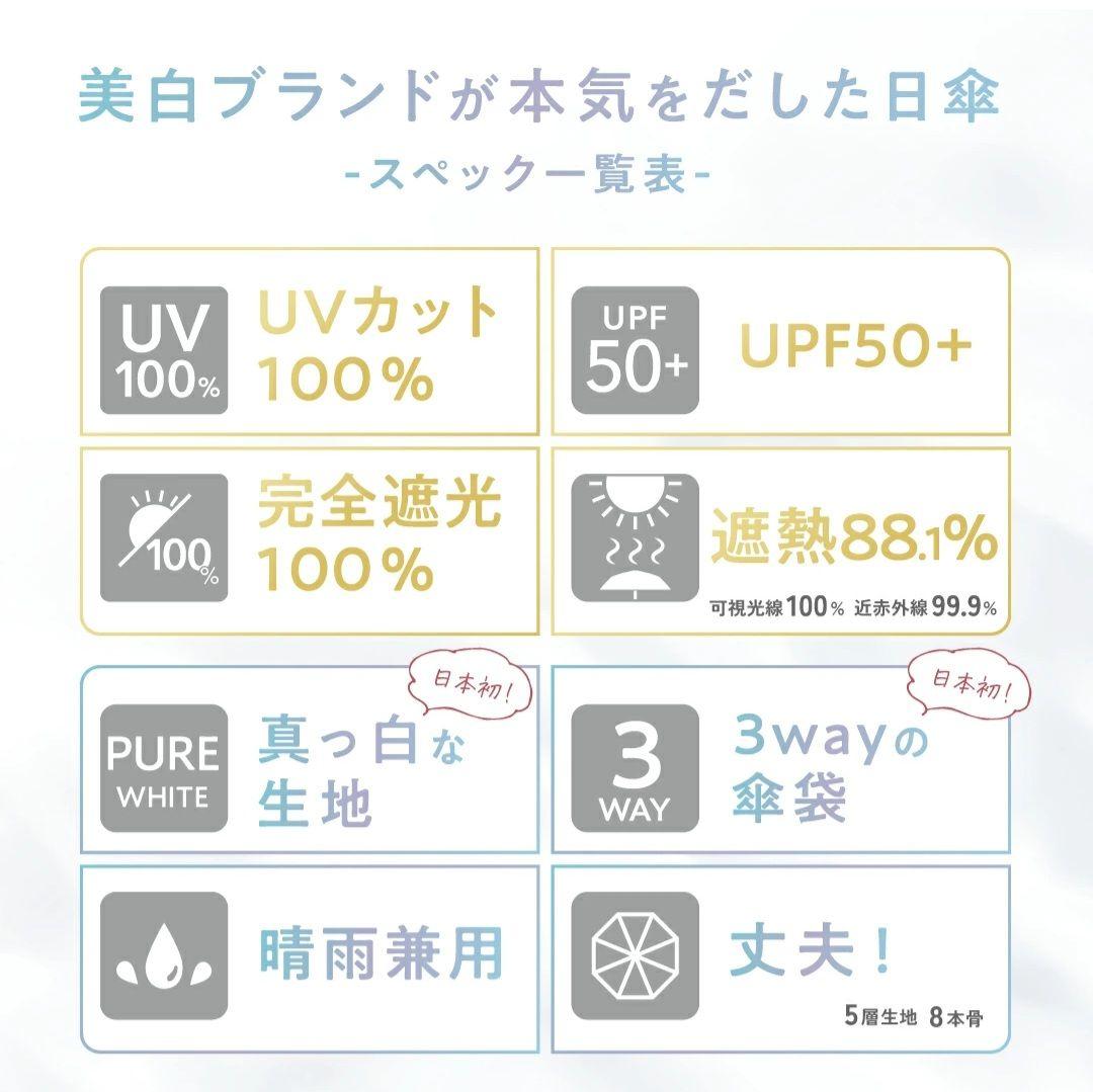 シロノサクラ Sun crash ! uv parasol～風鈴草 新品未使用