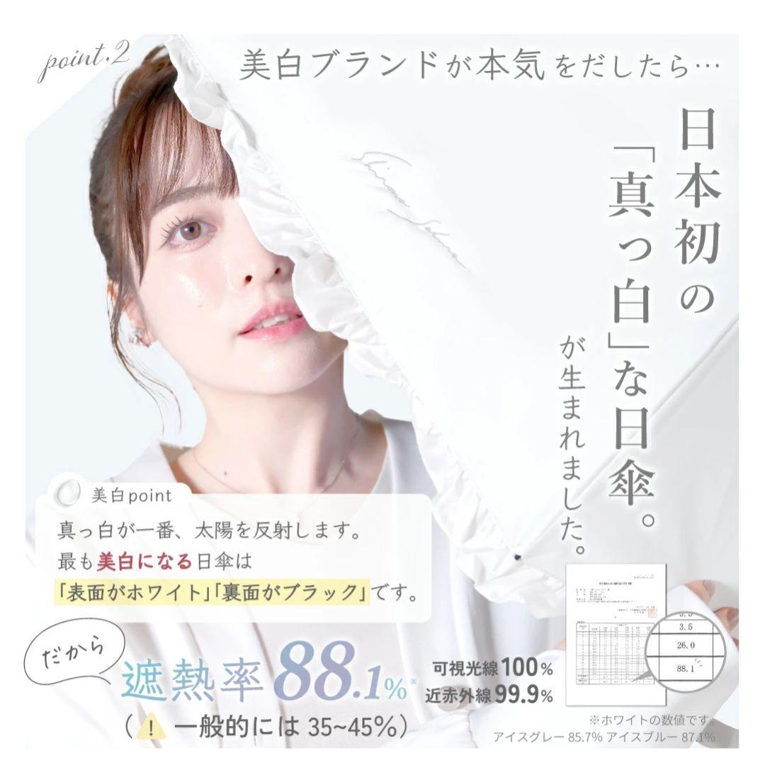 シロノサクラ Sun crash ! uv parasol～風鈴草 新品未使用