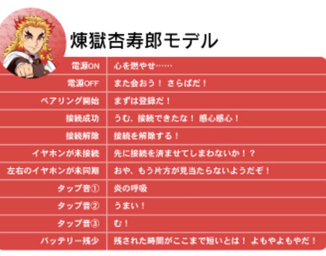 鬼滅の刃 煉獄杏寿郎モデル　ONKYO オンキョー ワイヤレスイヤホン　ボイス付