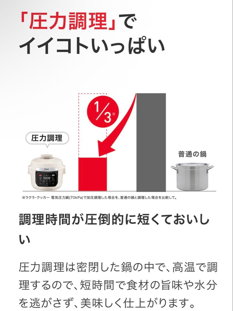 T-fal ティファール コンパクト電気圧力鍋 ラクラクッカー CY351JP