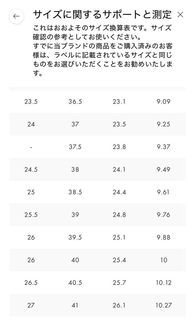 Chloe SUSANNAアンクルブーツ