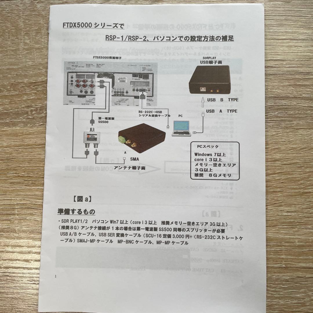 あ*と様 SDRplay RSP2 1 kHz - 2 GHz SDR受信機
