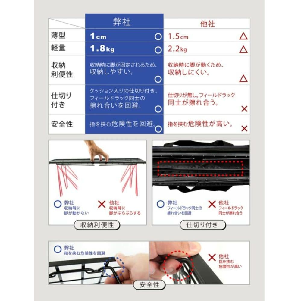 HIBARI フィールドラック アルミ天板セット