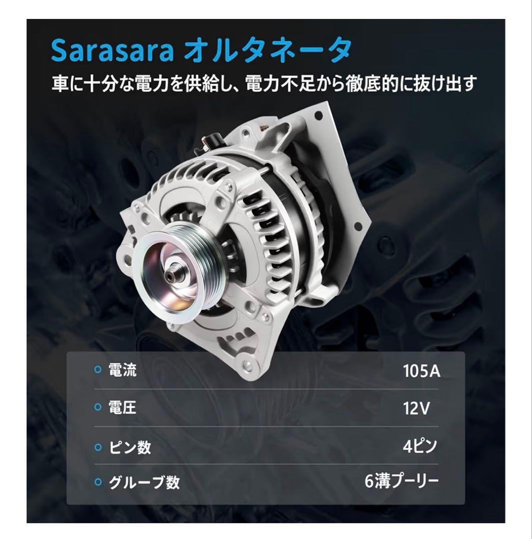 オルタネーター ステップワゴン RK1 RK2 RK3 RK4 RK5 RK6