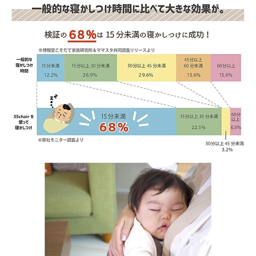 サンゴチェア スカイブルー