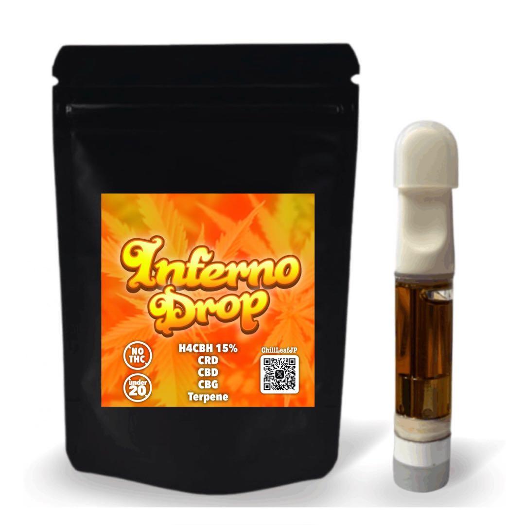 sativa H4CBH 15% カンナビノイドリキッド 1ml CBD CBN