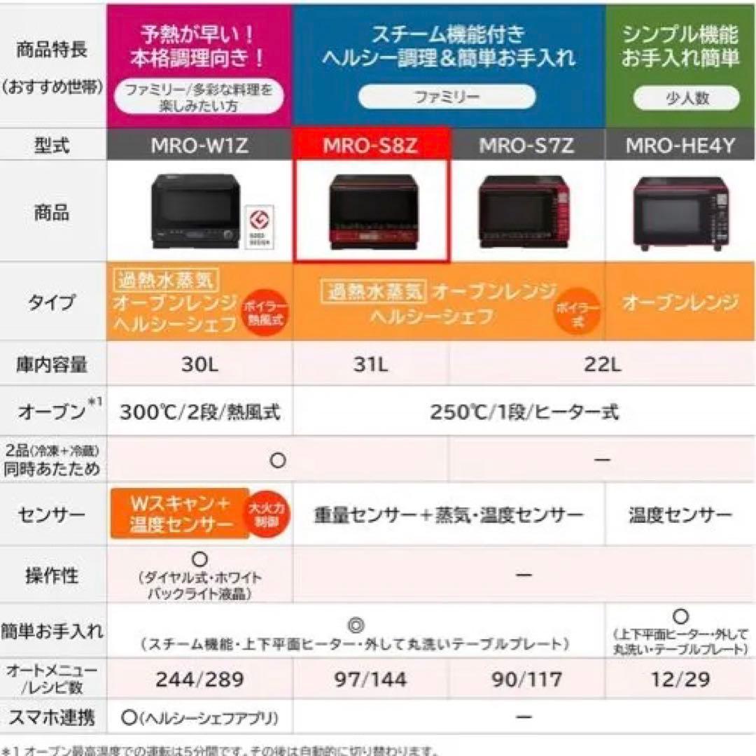 あ*ん様 日立 過熱水蒸気オーブンレンジ MRO-S8Z (R)