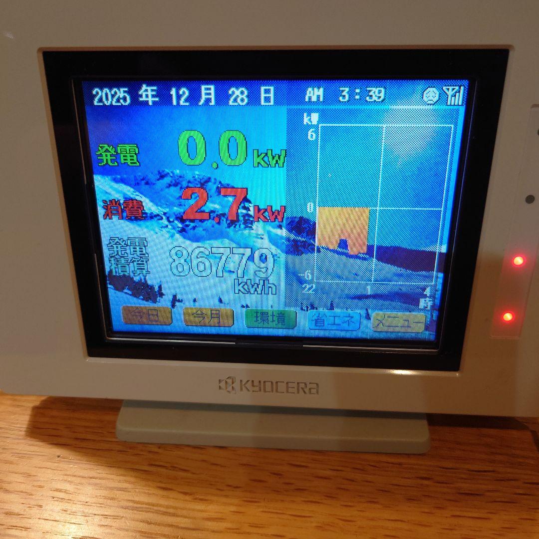 京セラ エコノナビット PMD47C-R 　子機付き