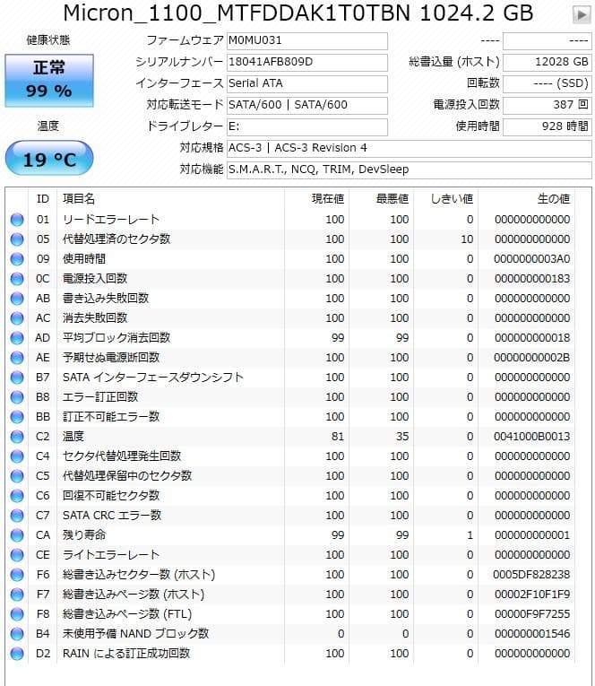 SSD 1TB 2.5インチ Micron 内蔵型 動作保証 1124