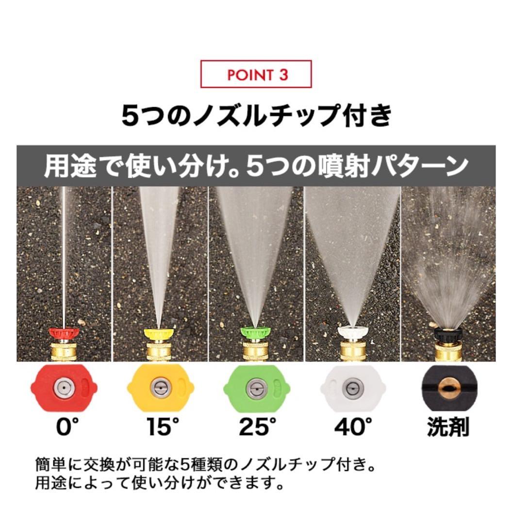 エンジン式 高圧洗浄機 ４スト 19MPa／HG-DGPW1908