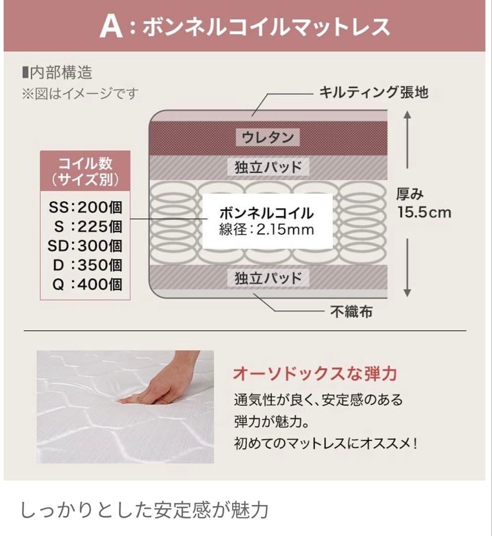 パピコ　LOWYA ボンネルコイルマットレス クイーンサイズ