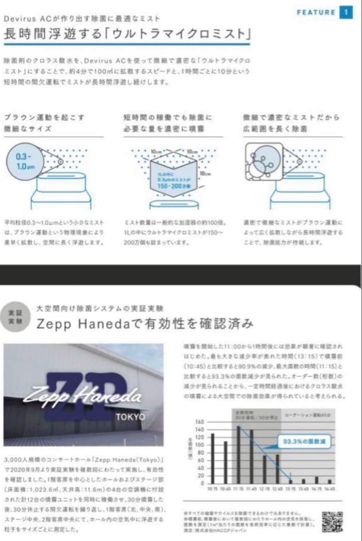 【定価242000円】Devirus AC 空間除菌デバイス DVAC