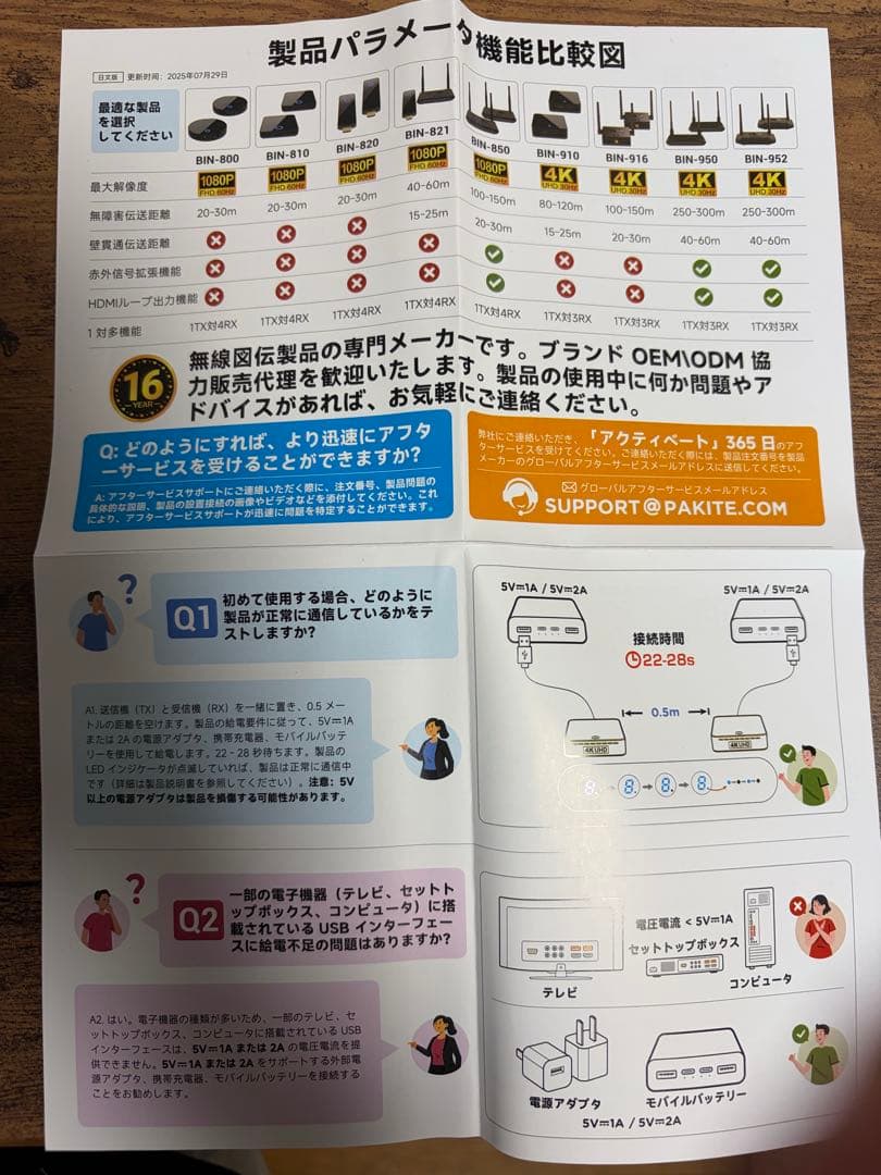 ワイヤレスhdmi 4K出力プライバシー保護120M安定転送距離 プロジェクター