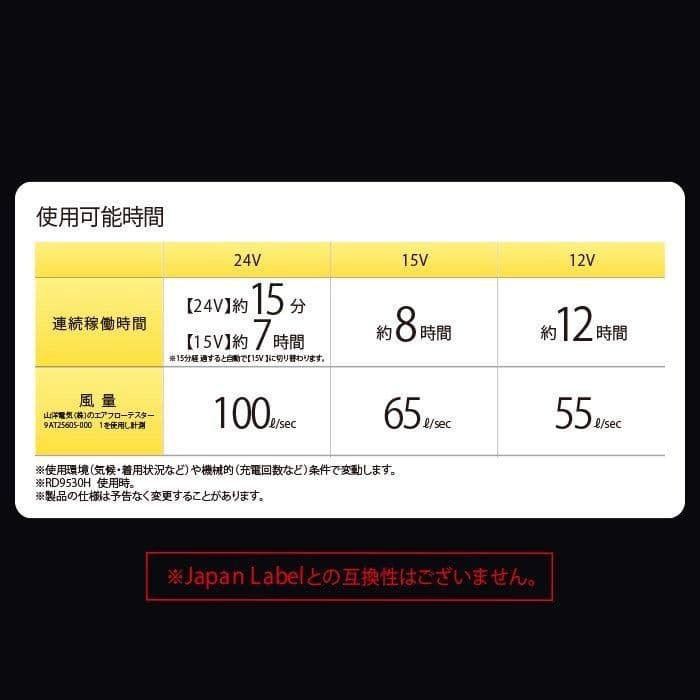 空調風神服2025年モデル バッテリーファンセット黒　24V最強モデル