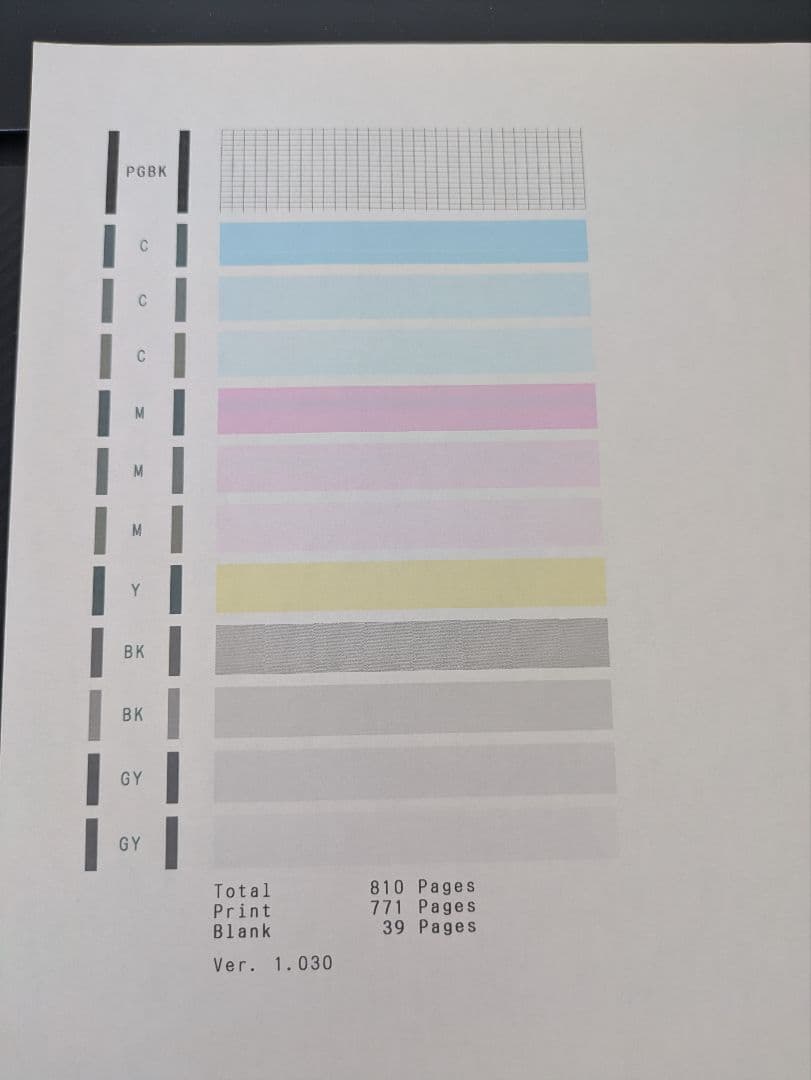 Canon PIXUS TS 8530 印刷枚数 820枚 N8026