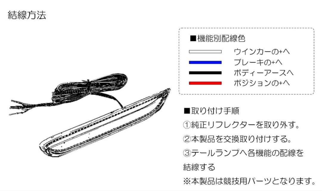 E12 ノートニスモ用 LEDバックフォグ、LEDリフレクター
