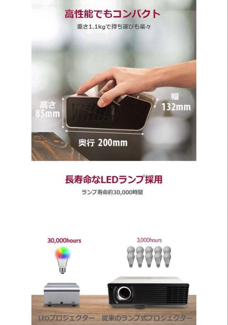 美品 LG プロジェクター PH450UG Wi-Fi/Bluetooth