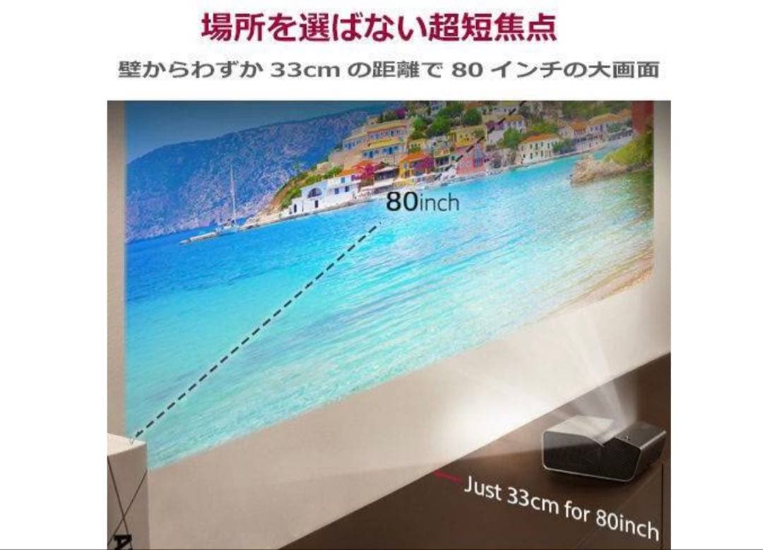 美品 LG プロジェクター PH450UG Wi-Fi/Bluetooth