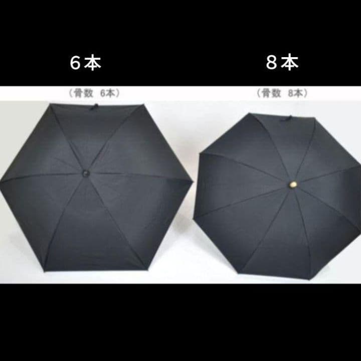 セリーヌ 折りたたみ傘 UVカット