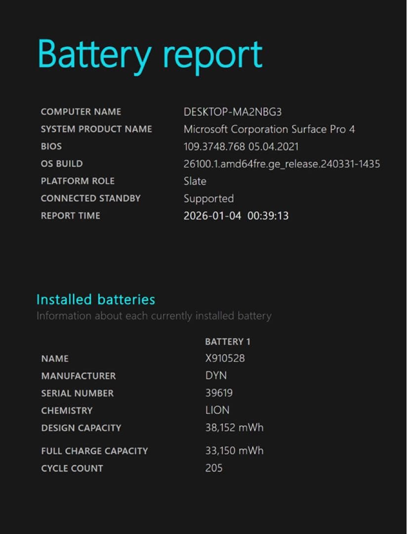 Surface Pro 4 i5 8GB 256GB タイプカバー付き
