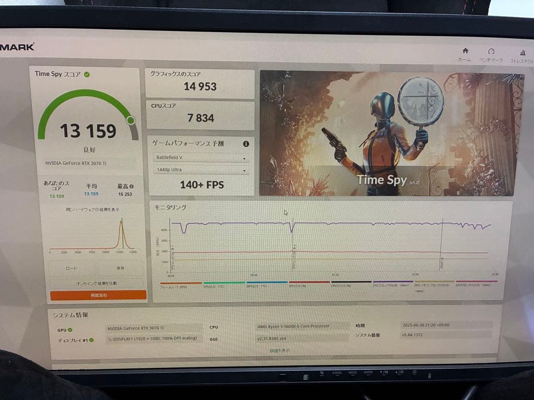 グラフィックボード・グラボ・ビデオカード Gainward PHOENIX GeForce RTX 3070 Ti