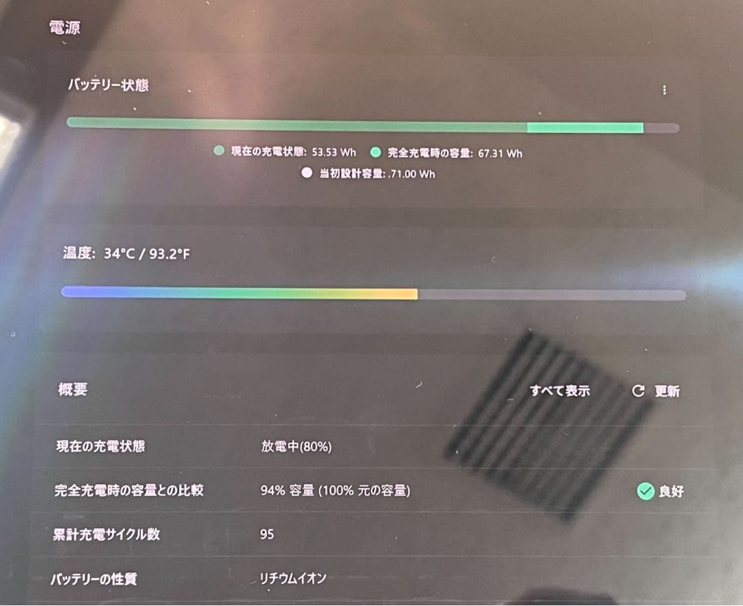 Lenovo Yoga 7i Gen9 / 1TB SSD / 有機ELモデル