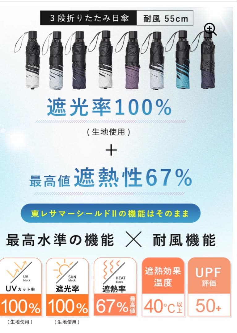 【新品】COKAGE+ ACTIVE 耐風 切り継ぎ ミッドナイトブルー 日傘