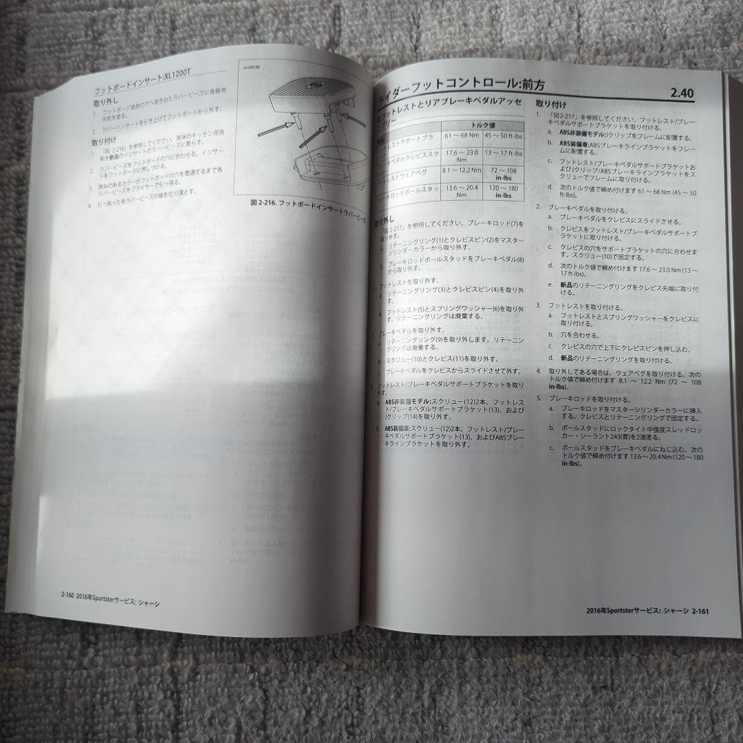 2016 HARLEY-DAVIDSON SPORTSTER サービスマニュアル