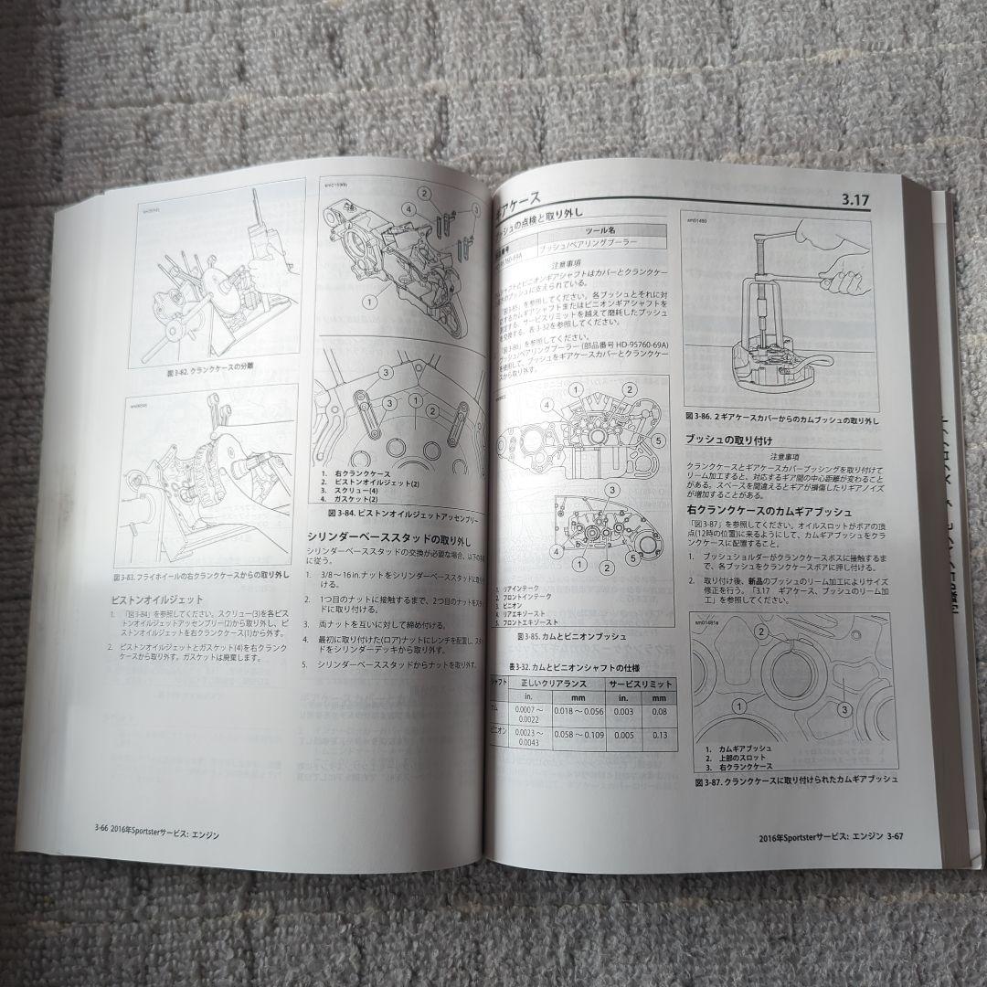 2016 HARLEY-DAVIDSON SPORTSTER サービスマニュアル